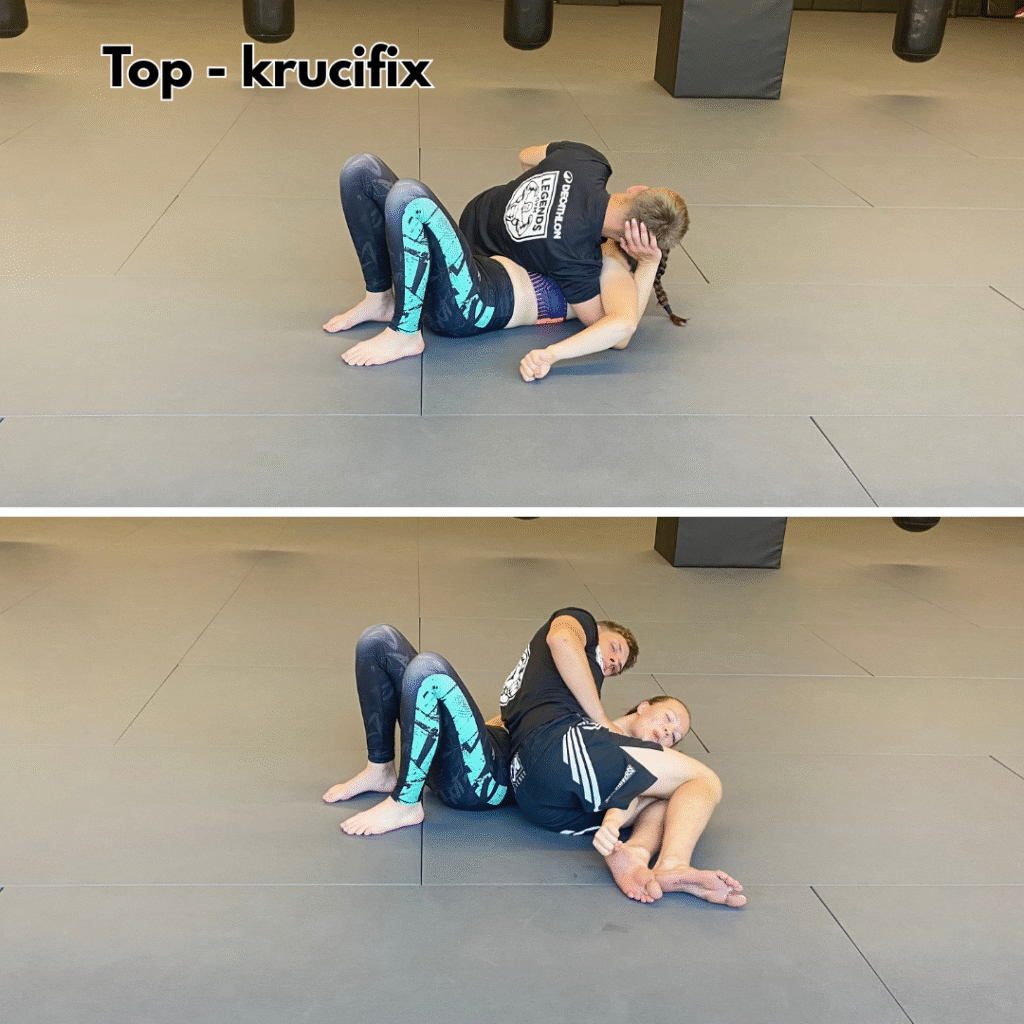 Bojová technika v tréninku.